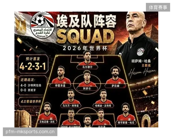 世界杯此组爆冷概率极高：洞察背后的潜力与机会